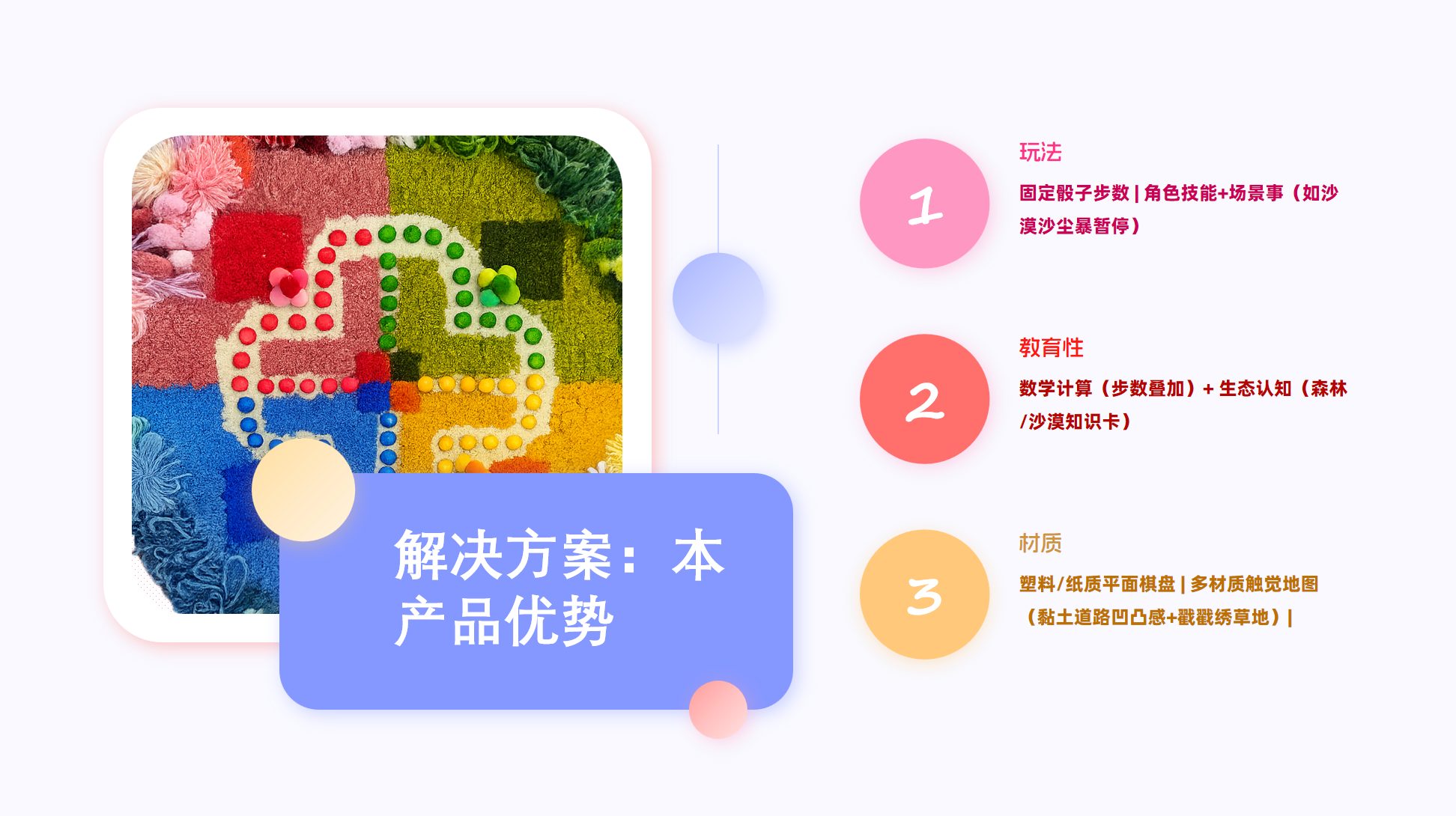 产品优势与材料说明